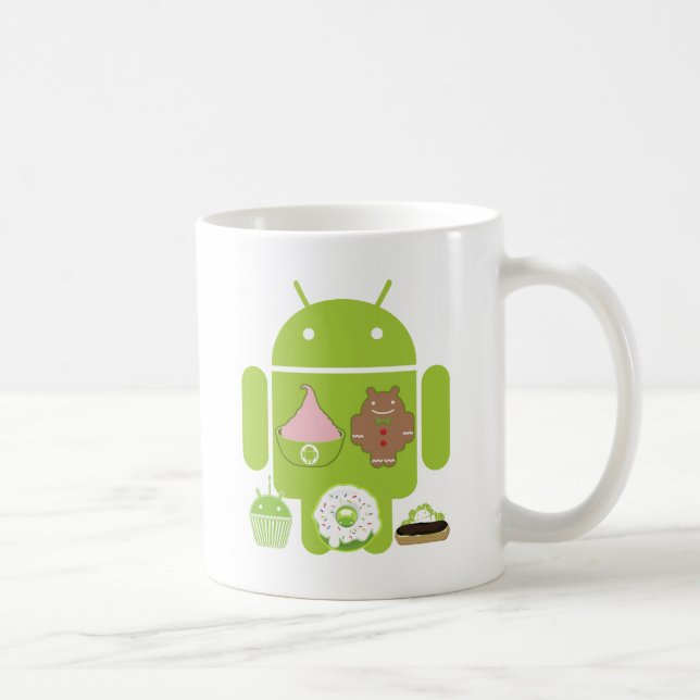Androidversioner Kaffemugg (Höger)