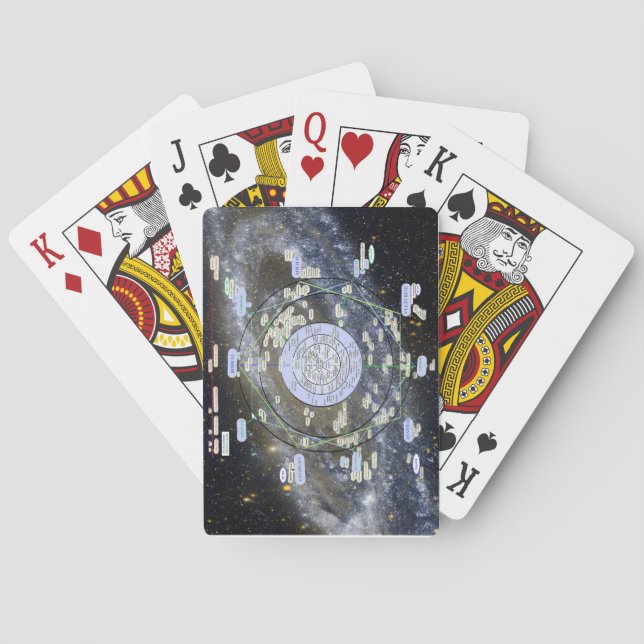 Andromeda Playing Cards Casinokort (Baksidan)