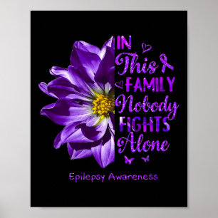 Anemone Epilepsy Awareness Costumes No Fight Poster