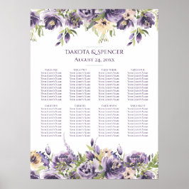 Anemone Lavender | Sätesdiagram för Lila Blommigt  Poster
