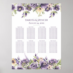 Anemone Lavender Sätesdiagram för Lila Blommigt Poster