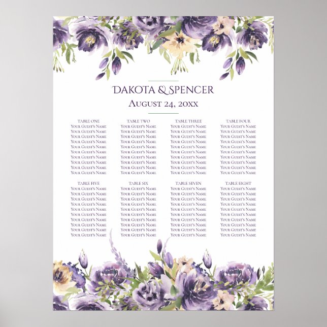 Anemone Lavender | Sätesdiagram för Lila Blommigt  Poster (Framsidan)