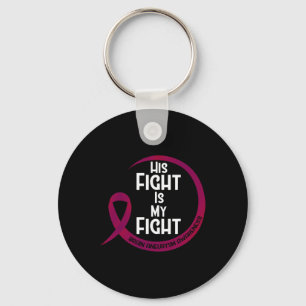 Aneurysm Awareness Burgundy Ribbon Hans Fight är m Nyckelring