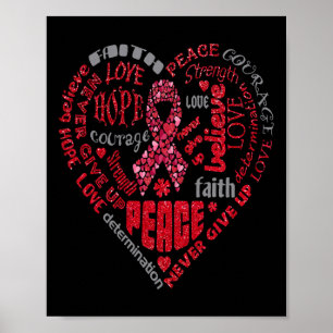Aneurysm Awareness Heart Ord Ba Poster