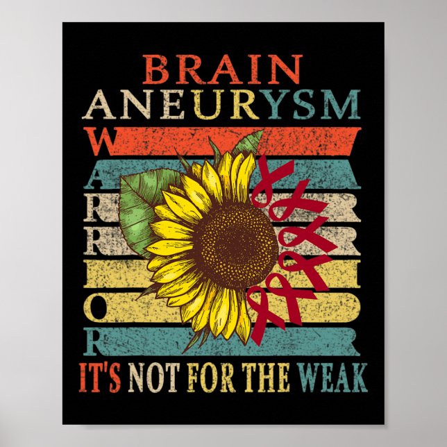Aneurysm Warrior 2 Poster (Framsidan)