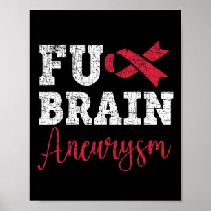 Aneurysm Warrior Medical Villkor Aneurysm Awaren Poster