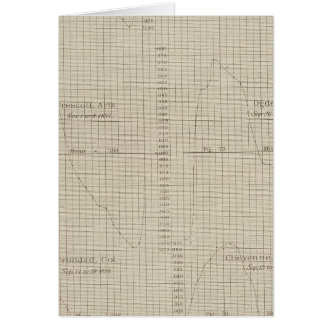 Ångans dygnskraft hälsningskort (Framsidan)