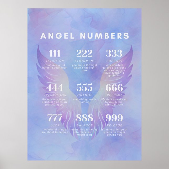 Angel Number Meanings Collection Poster (Framsidan)