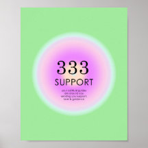 Angel Numres Numerology 333 betyder support