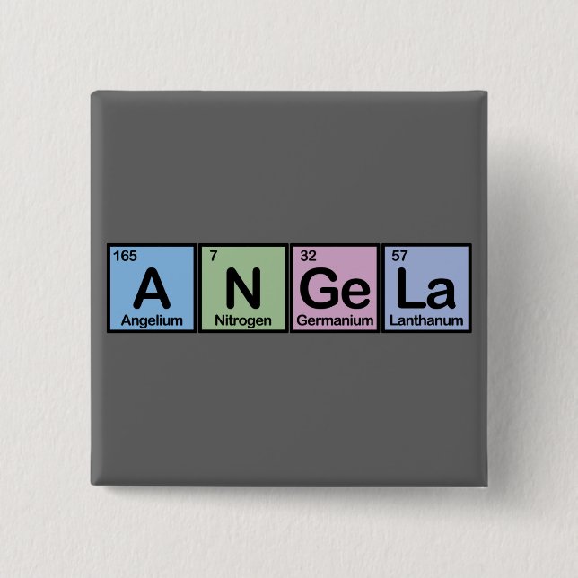 Angela gjorde av inslag knapp (Framsida)