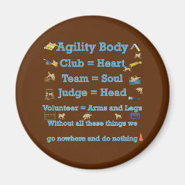 Angilitetsorgan Magnet