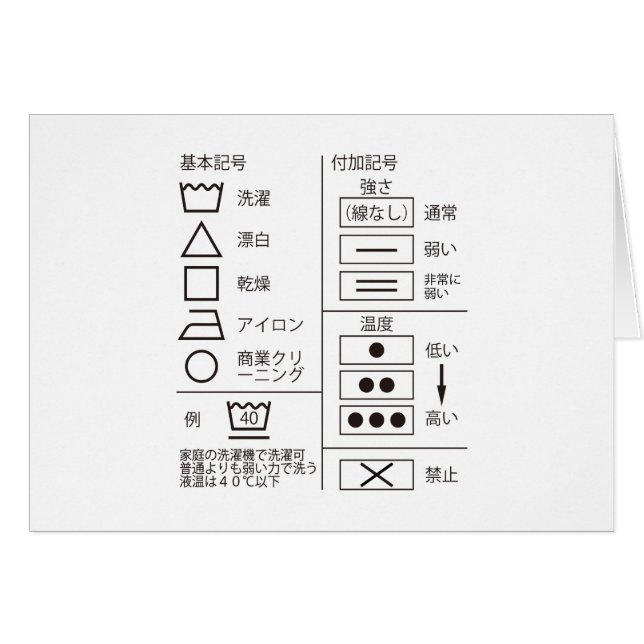 Angivelse av tvätt hälsningskort (Framsidan Horizontal)