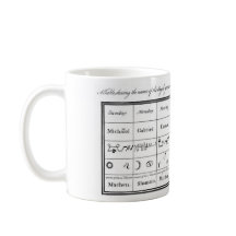 Änglar för doktor Dees