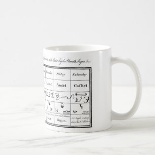 Änglar för doktor Dees Kaffemugg