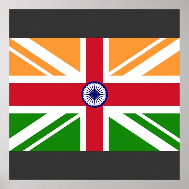 Anglo Indian Indentity, Indien Poster (Framsidan)