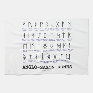Anglo-Saxon runor (språkvetenskapkryptografi) Kökshandduk