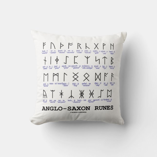 Anglo-Saxon runor (språkvetenskapkryptografi) Kudde (Framsida)