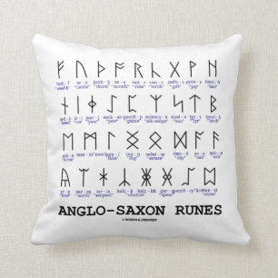 Anglo-Saxon runor (språkvetenskapkryptografi) Kudde