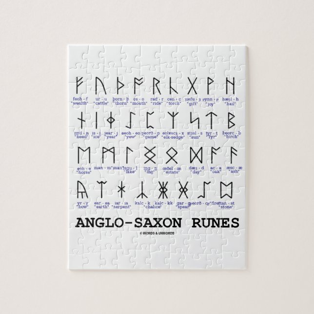 Anglo-Saxon runor (språkvetenskapkryptografi) Pussel (Vertikal)
