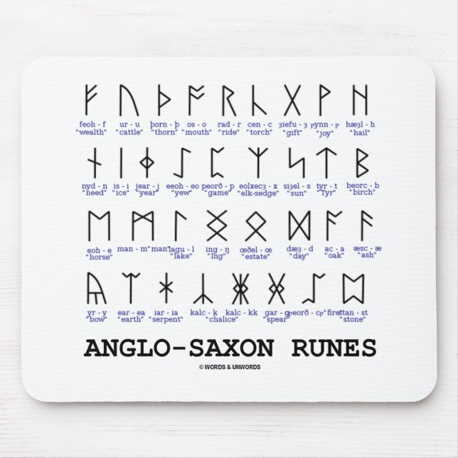 Anglo-saxonlöpare (Linguistics Cryptography) Musmatta (Framsidan)
