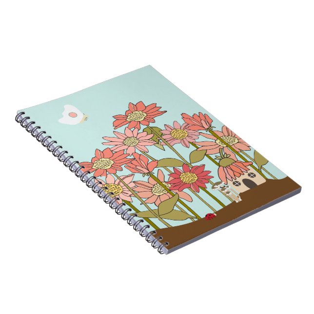 Ängsblommehus anteckningsbok (Högra Sidan)