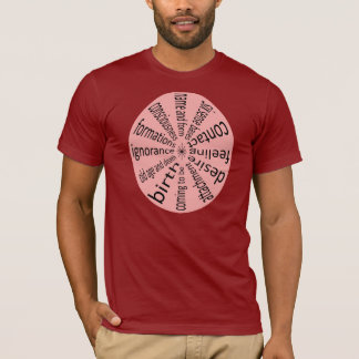 Anhörigalstrande III Tee Shirt