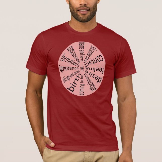 Anhörigalstrande III Tee Shirt (Framsida)