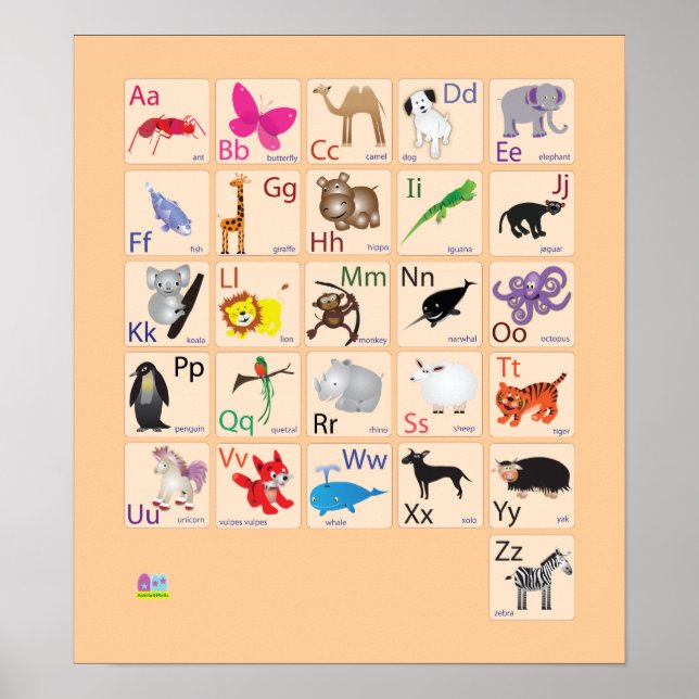 Animaliska alfabet poster (Framsidan)