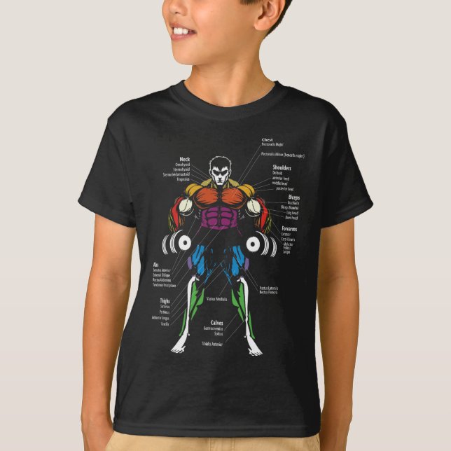 Anime Anatomy Muscle Chart  T Shirt (Framsida)