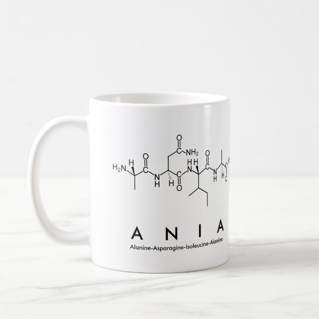 Anipeptid namn mugg (Vänster)