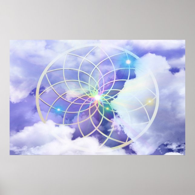 Anishinabek DreamCatcher Poster (Framsidan)