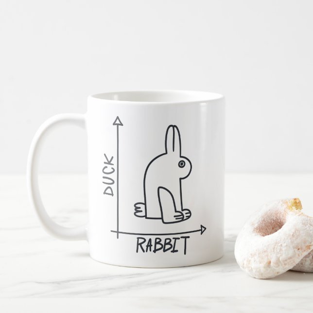 anka och kanin kaffemugg (Med munk)