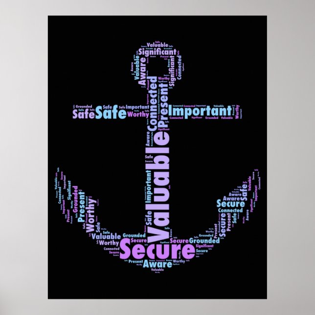 ANKAR-681857 SÄKER VIKTIGT ARBETE FÖR TYPOGRAFI AN POSTER (Framsidan)