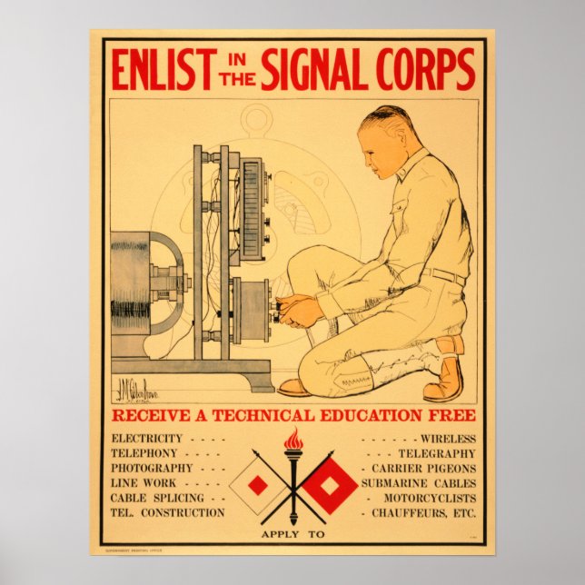 Anmäl dig i signalkåren! Rekrytering av amerikansk Poster (Framsidan)