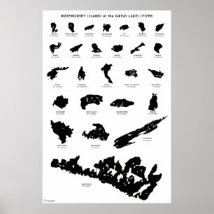 Anmärkningsvärda öar av det Great Lakes systemet: Poster