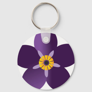 Anmoruk Brilok Nyckelring