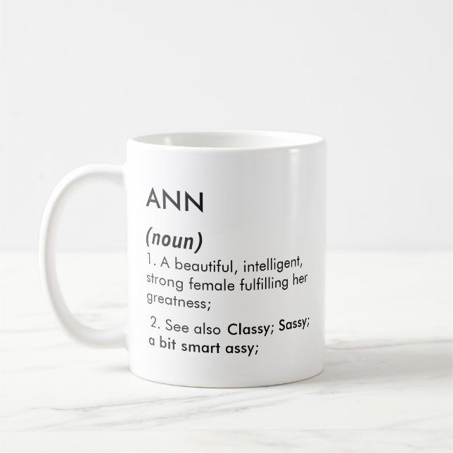 Ann namn, Redigerbart namn, Anpassat namn Kaffemugg (Vänster)