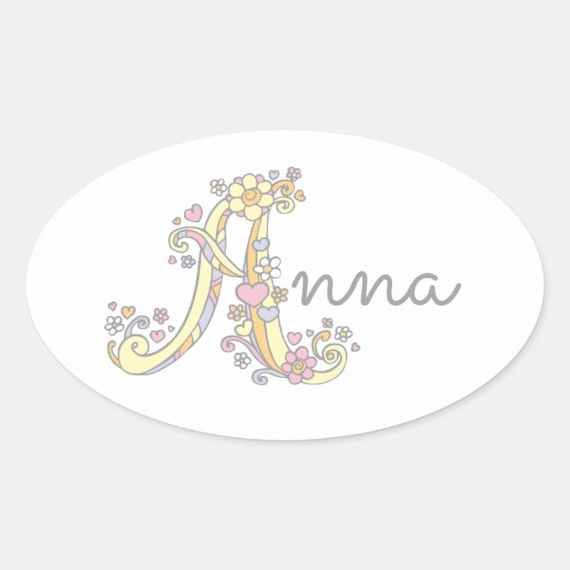 Anna eller ditt namn börjar med en etikett (Framsida)