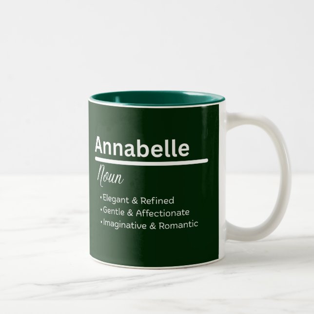 Annabelle Personalized Name Coffee Mug Två-Tonad Mugg (Höger)