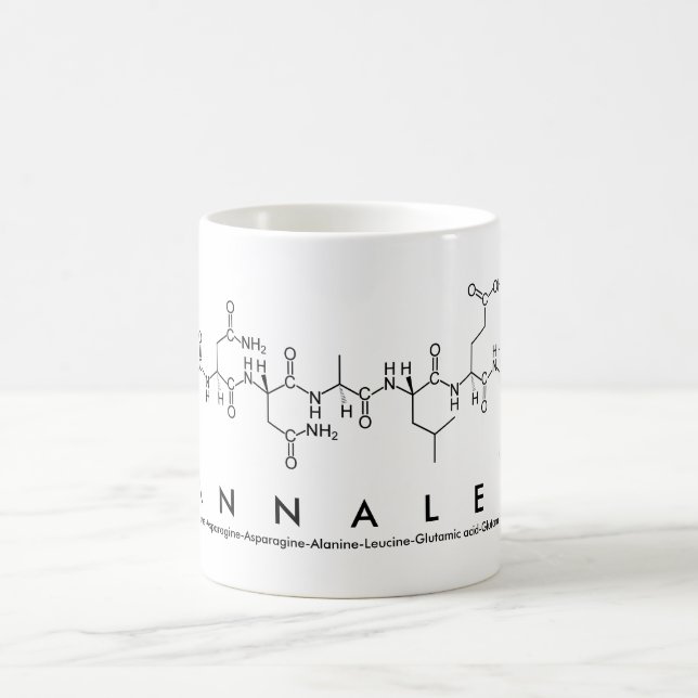 Annalee peptide namn mugg (Center)