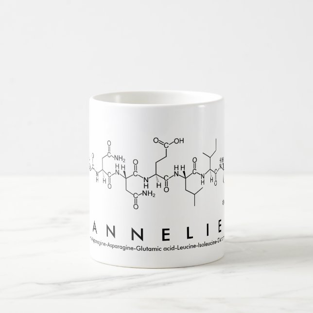 Annelie peptide namn mugg (Center)