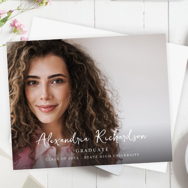 Announcem för budgetskript Mod Namn Photo Gradutio (Skapare uppladdad)