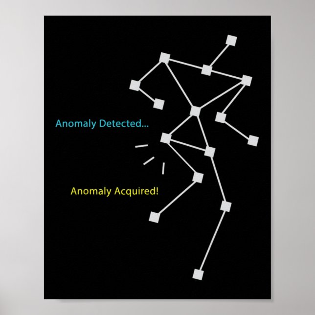 Anomaly Identified Sls Ghost Hunting - Funny Paran Poster (Framsidan)
