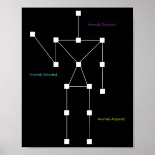 Anomaly Identified Sls Ghost Hunting Shirt - Funny Poster