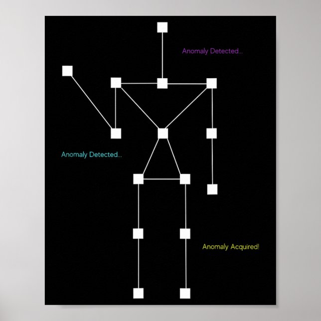 Anomaly Identified Sls Ghost Hunting Shirt - Funny Poster (Framsidan)