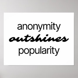 Anonymitet Poster