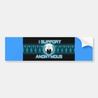 ANONYMT