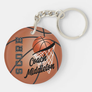 Anpassa basket - skriv ut båda sidor