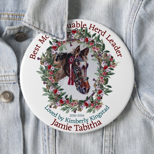 ANPASSA DEN HÄR STUDENTEN AWAD-menyfliksknappen Knapp (In Situ)