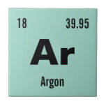 Anpassa denna kemi-Inslag Kakelplatta<br><div class="desc">Anpassa den här geekiska kemiska borden av den keramiska plattan i inslag. Ange i din favoritdator inslag eller skapa din egen! Ändra kemikalien inslag namn, symbol, atomnummer och atommassa. Klicka på Anpassa om du vill ändra bakgrunden till färg eller göra fler ändringar. Gör en coola presentidé för kemist-, vetenskaps- eller...</div>